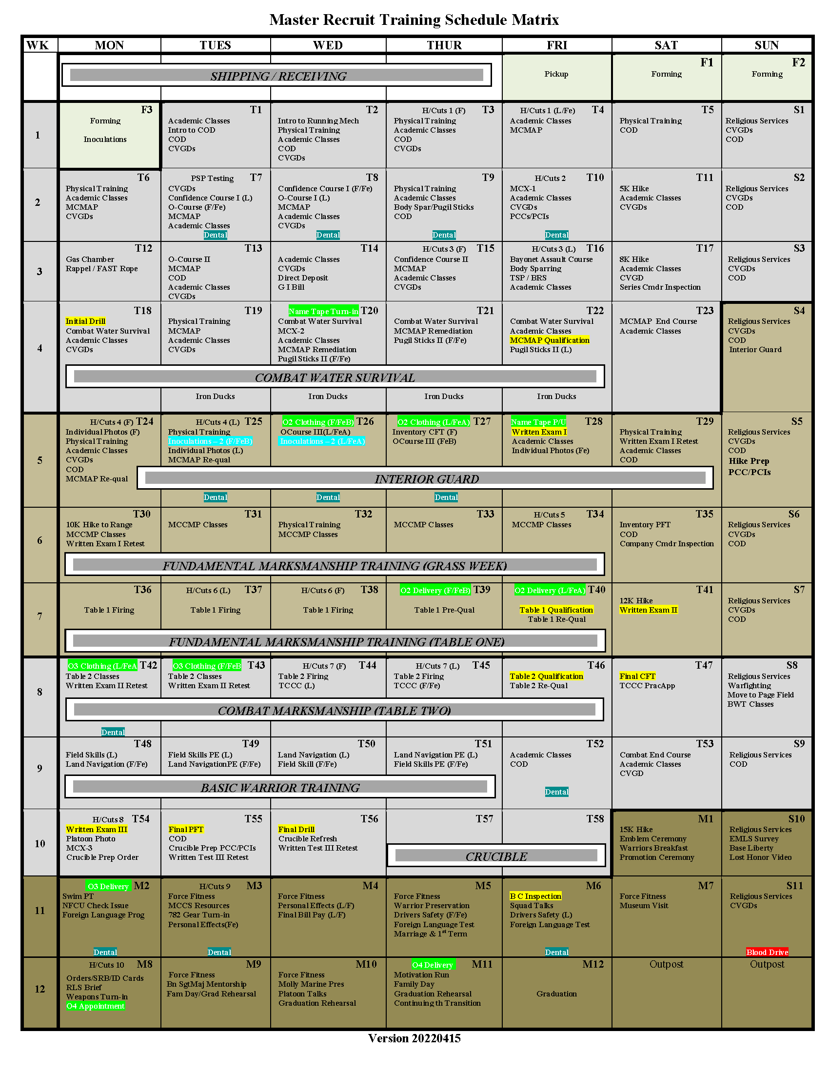 Graduation Requirements